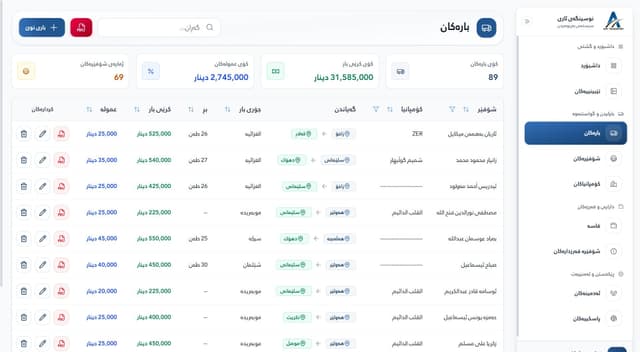 ARY Transport - Shipment Management System