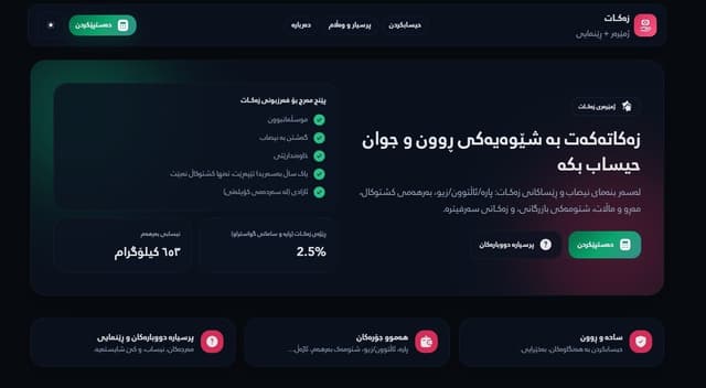 Zakat Calculator - Financial Tool